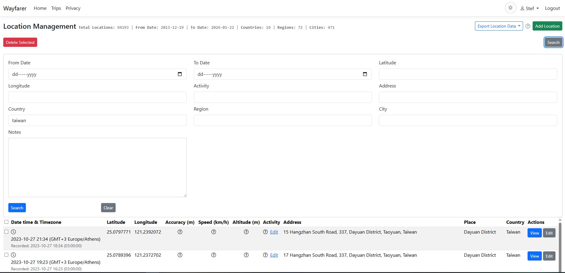 Location table with date, activity, address and notes filters