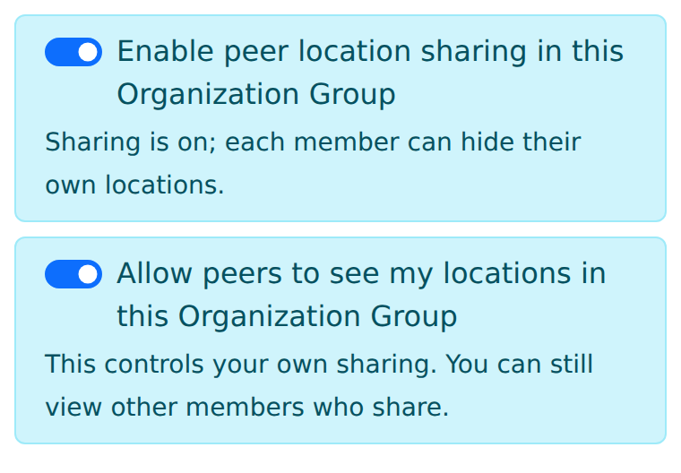 Organization Group switch and personal sharing control on the map